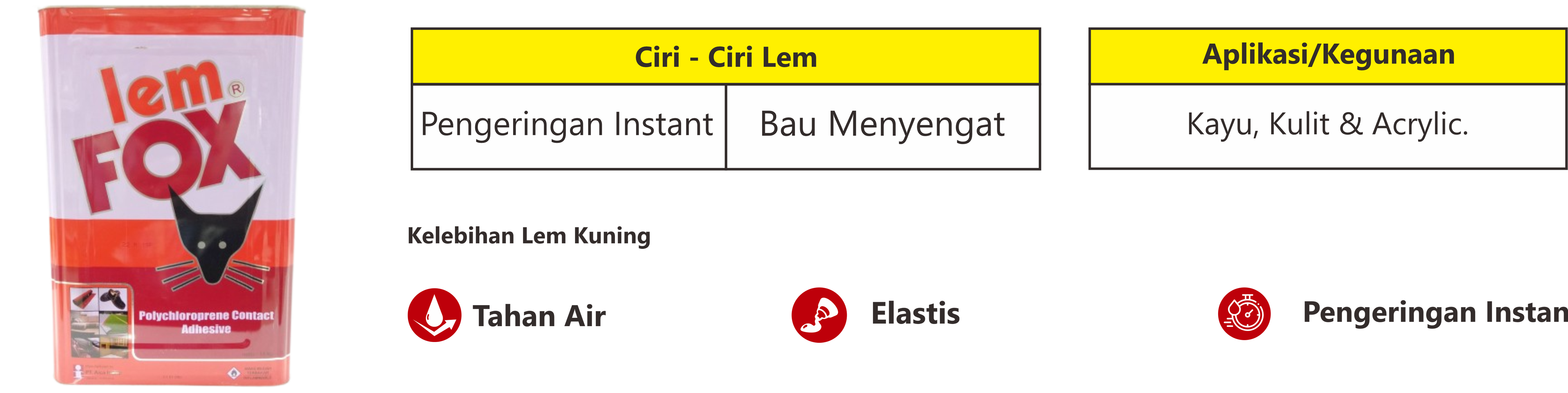 Lem kuning